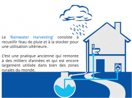 Rainwater Harvesting